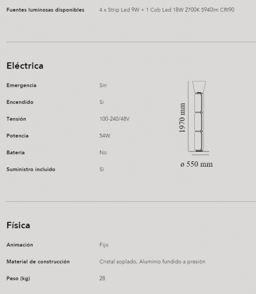 Noctumbule F3 Cone Ficha Tecnica.jpg_1